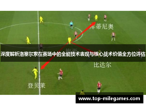 深度解析洛塞尔索在赛场中的全能技术表现与核心战术价值全方位评估 深度解析洛塞尔索在赛场中的全能技术表现与核心战术价值全方位评估