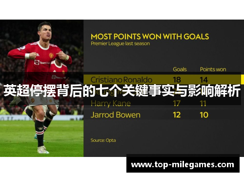 英超停摆背后的七个关键事实与影响解析