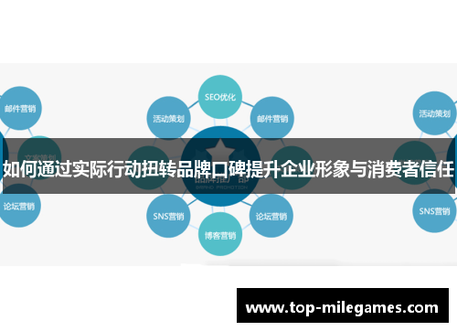 如何通过实际行动扭转品牌口碑提升企业形象与消费者信任